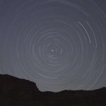 Modern Notebook Gamer